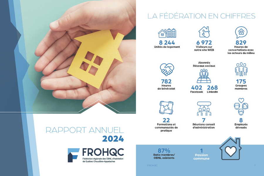 Image d'accueil du rapport d'activité